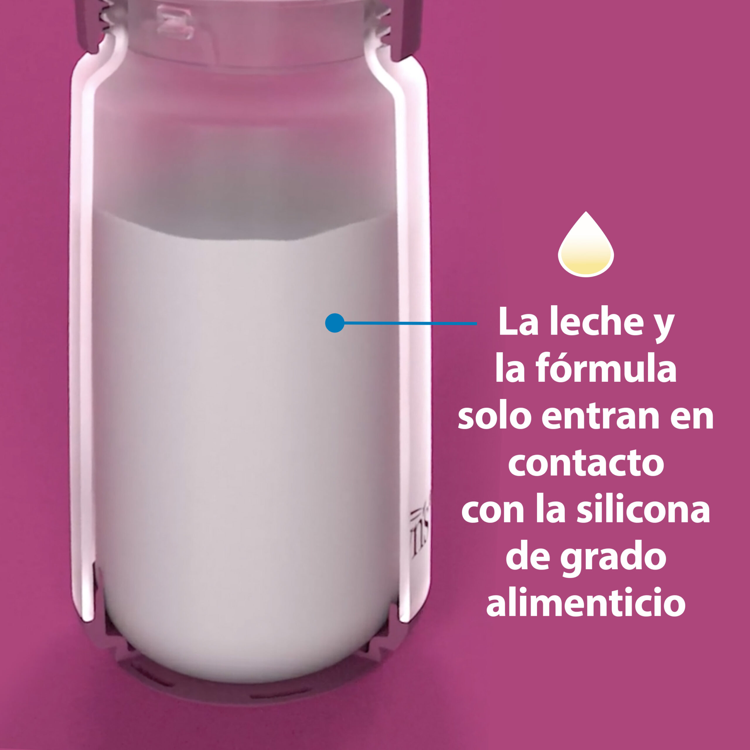 Mamadera Anticólico Boca Ancha  Silicona 270ml Rosado, Azul, Marfil Dr. Browns - Imagen 4